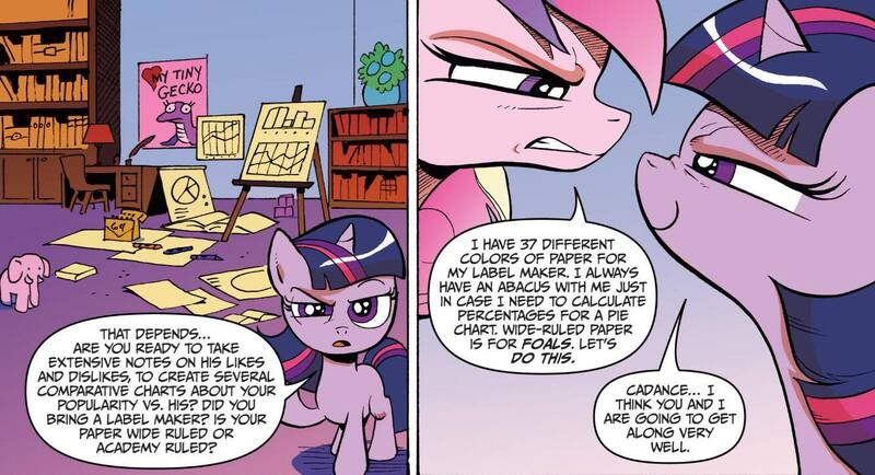 Size: 1334x724 | Tagged: safe, artist:andypriceart, derpibooru import, idw, princess cadance, twilight sparkle, alicorn, pony, unicorn, neigh anything, spoiler:comic, spoiler:comic11, dialogue, duo, female, filly, filly twilight sparkle, g4, image, jpeg, mare, speech bubble, teen princess cadance, unicorn twilight, younger