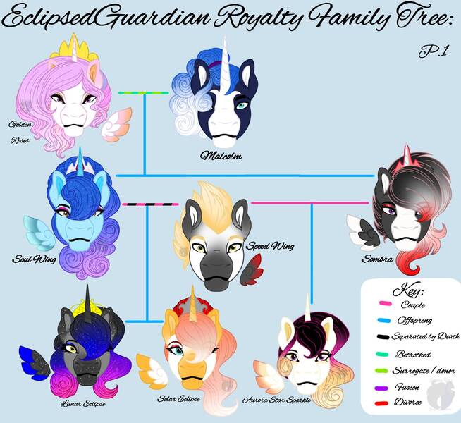 Size: 1912x1754 | Tagged: safe, artist:teonnakatztkgs, derpibooru import, oc, oc:sombra, alicorn, pony, alicorn oc, blue background, bust, family tree, hair over one eye, horn, image, jewelry, jpeg, simple background, story included, tiara, wings