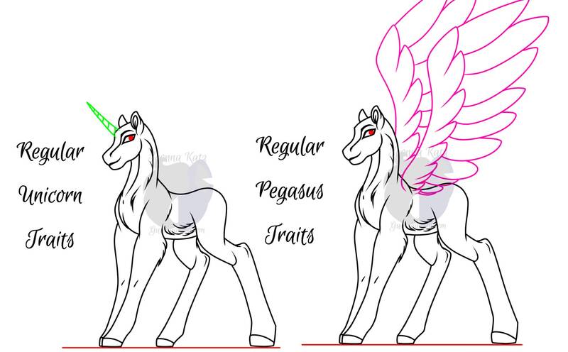 Size: 2000x1239 | Tagged: safe, artist:teonnakatztkgs, derpibooru import, oc, unofficial characters only, pegasus, pony, unicorn, bald, base, duo, horn, image, jpeg, lineart, pegasus oc, simple background, smiling, unicorn oc, white background, wings