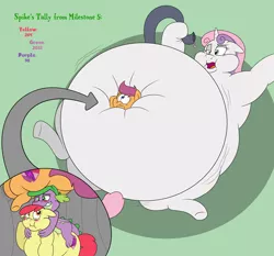 Size: 3896x3632 | Tagged: suggestive, artist:rupertbluefox, derpibooru import, apple bloom, scootaloo, spike, sweetie belle, dragon, earth pony, pegasus, pony, unicorn, series:cmc: big belly blowout!, apple blob, belly, belly bed, belly button, big belly, blushing, butt, buttcheeks, cheek squish, chubby belle, cutie mark crusaders, dragons riding ponies, eyebrows, eyebrows visible through hair, faceful of ass, facesitting, fat, fat fetish, feeding tube, female, fetish, floppy ears, green background, grin, high res, hose, huge belly, image, impossibly large belly, incentive drive, large butt, lying down, male, mare, morbidly obese, navel insertion, navel play, obese, on back, one eye closed, open mouth, plot, plump, png, riding, scootalard, simple background, sitting, smiling, squished, squishy, squishy cheeks, sweetie belly, this ended in weight gain, trio, trio female, weight gain sequence, winged spike, wings