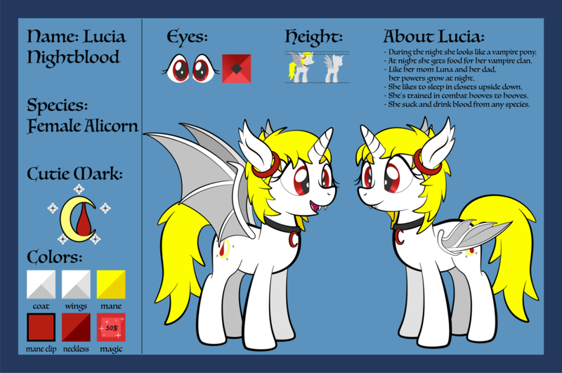 Size: 1920x1275 | Tagged: safe, artist:alexdti, derpibooru import, oc, oc:lucia nightblood, alicorn, bat pony, bat pony alicorn, pony, bat wings, female, horn, image, mare, png, reference sheet, solo, wings