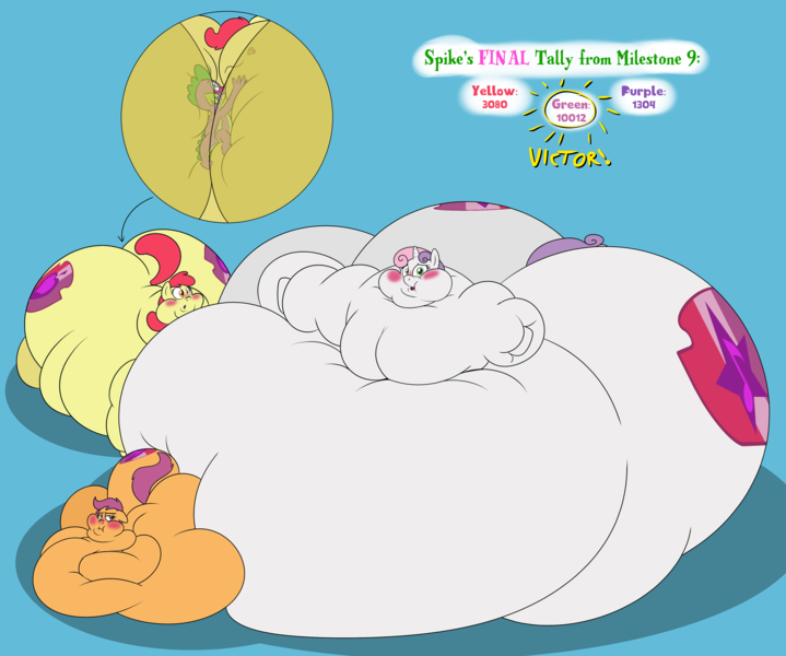 Size: 4500x3754 | Tagged: questionable, artist:rupertbluefox, derpibooru import, apple bloom, scootaloo, spike, sweetie belle, dragon, earth pony, pegasus, pony, unicorn, series:cmc: big belly blowout!, apple blob, belly, belly bed, belly button, big belly, blushing, blushing profusely, butt, butt bed, butt squish, buttcheeks, cheek squish, cutie mark crusaders, dragons riding ponies, eyebrows, faceful of ass, fat, fat fetish, female, fetish, floppy ears, heart, high res, hose, huge belly, huge butt, image, immobile, impossibly large belly, impossibly large butt, impossibly obese, incentive drive, large butt, lip bite, lying down, male, mare, morbidly obese, neck roll, obese, on stomach, one eye closed, open mouth, pink background, plot, plump, png, prone, riding, rolls of fat, scootalard, shrunken pupils, simple background, sitting, size difference, squished, squishy, squishy cheeks, stretch mark crusaders, sweetie belly, the ass was fat, the ass was too fat, this ended in weight gain, tongue out, trio, trio female, wavy mouth, weight gain sequence, winged spike, wings, x eyes
