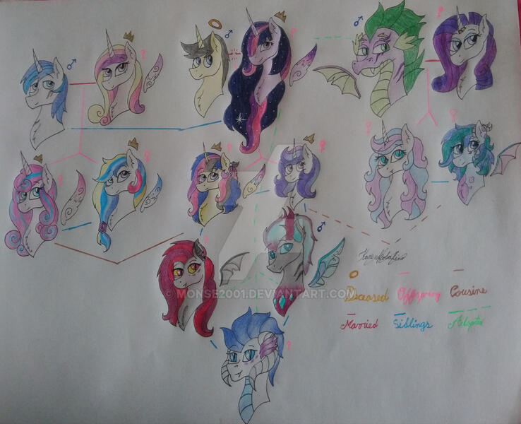 Size: 1920x1562 | Tagged: safe, artist:monse2001, derpibooru import, comet tail, princess cadance, princess flurry heart, princess twilight 2.0, rarity, shining armor, spike, twilight sparkle, twilight sparkle (alicorn), oc, oc:crystal heart, oc:emerald, oc:kiah, oc:niyat, oc:rubi, oc:sapphire, oc:snow diamond, oc:stella, alicorn, dracony, dragon, hybrid, pony, unicorn, the last problem, adopted offspring, bust, cometlight, deceased, deviantart watermark, dragon oc, dragoness, family tree, female, halo, image, interspecies offspring, jpeg, male, mare, obtrusive watermark, offspring, older, older flurry heart, older twilight, parent:comet tail, parent:princess cadance, parent:rarity, parent:shining armor, parent:spike, parent:twilight sparkle, parents:cometlight, parents:shiningcadance, parents:sparity, shiningcadance, shipping, sparity, stallion, straight, traditional art, watermark