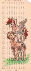Size: 444x1000 | Tagged: safe, artist:adeptus-monitus, derpibooru import, oc, unofficial characters only, earth pony, pegasus, pony, cyrillic, image, jpeg, punch card, russian, traditional art, vintage