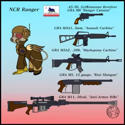 Size: 1024x1024 | Tagged: safe, artist:dice-warwick, derpibooru import, gryphon, fallout equestria, armor, gun, handgun, helmet, image, jpeg, ncr, ncr ranger, revolver, rifle, shotgun, sniper rifle, weapon