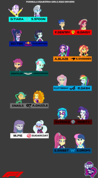 Size: 699x1271 | Tagged: safe, derpibooru import, adagio dazzle, aria blaze, bon bon, diamond tiara, flash sentry, fluttershy, gloriosa daisy, lyra heartstrings, maud pie, rainbow dash, sci-twi, scootaloo, silver spoon, snails, sour sweet, sugarcoat, sunset shimmer, sweetie drops, twilight sparkle, vinyl scratch, equestria girls, alfa romeo, alpha tauri, alpine, aston martin, energy drink, female, ferrari, formula 1, haas, image, logos, male, mclaren, mercedes, png, rara coloratura, red bull, williams