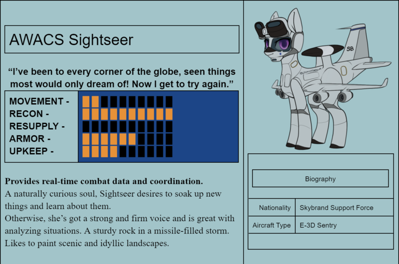Size: 1250x826 | Tagged: safe, artist:andromailus, oc, oc:sightseer, unofficial characters only, original species, plane pony, pony, e-3 sentry, female, image, plane, png, purple eyes, text
