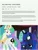 Size: 1500x1999 | Tagged: safe, derpibooru import, pipp petals, princess celestia, princess luna, zipp storm, a royal problem, spoiler:g5, g5, image, jpeg, no pony, sister switch, text