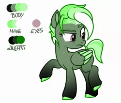 Size: 2405x2048 | Tagged: safe, artist:dancingkinfiend, derpibooru import, oc, oc:virulent conveyance, unofficial characters only, pegasus, pony, fanfic:pegasus device, fanfic:rainbow factory, angry, caption, coat markings, derpibooru exclusive, fanfic art, folded wings, frown, green fur, green hair, green mane, green tail, image, image macro, jpeg, pegasus device, pegasus oc, raised eyebrow, reference sheet, scar, serious, serious face, short hair, short mane, short tail, socks (coat marking), solo, tail, text, wings