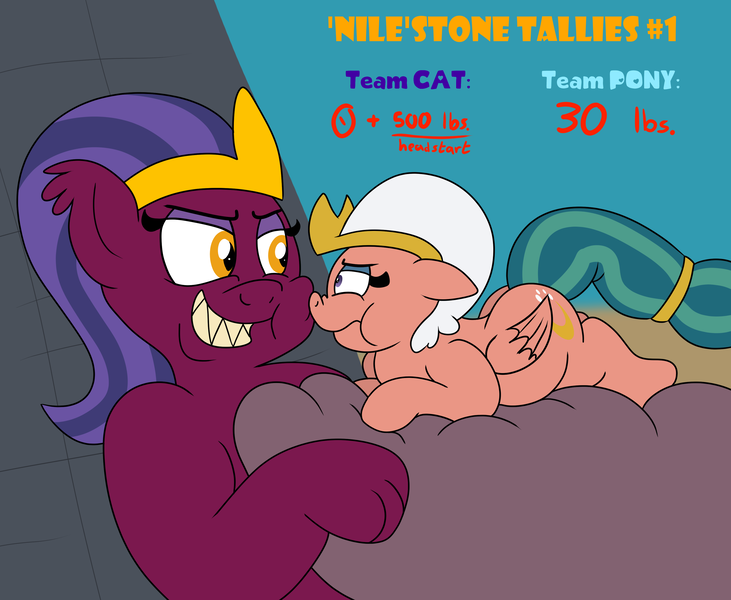 Size: 3500x2871 | Tagged: safe, artist:rupertbluefox, derpibooru import, somnambula, sphinx (character), pegasus, pony, sphinx, series:miles&nilesofcat&fat, belly, belly bed, big belly, blushing, butt, cute, desert, egyptian, egyptian headdress, egyptian pony, evil grin, eyeshadow, fat, fat fetish, female, females only, fetish, grin, huge belly, image, impossibly large belly, incentive drive, lidded eyes, lying down, makeup, mare, missing accessory, plot, png, prone, puffy cheeks, pyramid, smiling, somnambetes, sphinxdorable, teeth, this ended in weight gain, weight gain, weight gain sequence