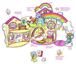 Size: 625x523 | Tagged: artist needed, safe, derpibooru import, official, rainbow dash (g3), bird, earth pony, pony, bed, beret, cloud, concept, concept art, easel, g3, hammock, hat, house, image, jpeg, mailbox, merchandise, mirror, paintbrush, painting, palette, ponyville, rainbow, rainbow dash's house, refrigerator, solo, stars, sun, telescope, toy