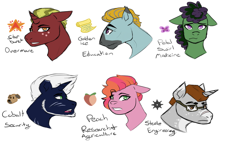 Size: 2000x1250 | Tagged: safe, artist:hiddenfaithy, derpibooru import, oc, oc:cobalt, oc:golden ice, oc:peach, oc:petal swirl, oc:starburst, oc:steele, unofficial characters only, earth pony, unicorn, fallout equestria, cutie mark, fallout equestria: uncertain ties, fanfic art, goggles, image, png, scar, simple background, sketch, text, white background