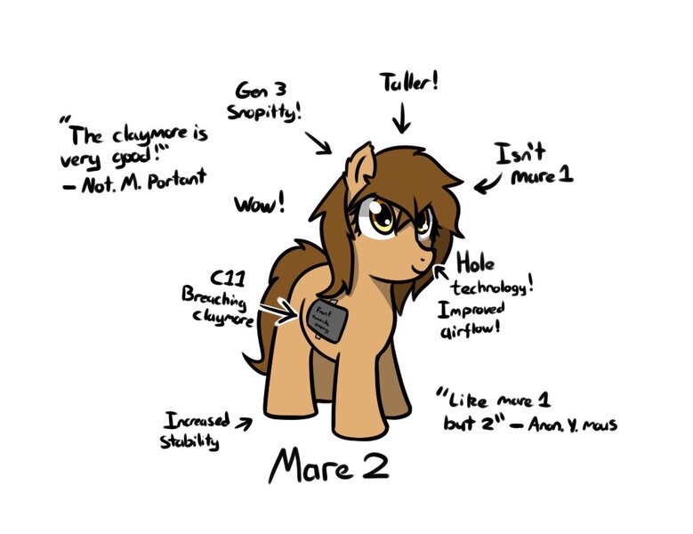 Size: 1010x778 | Tagged: safe, artist:neuro, derpibooru import, oc, oc:mare 2, unofficial characters only, earth pony, pony, anatomy guide, claymore, image, jpeg, meme, simple background, snowpity, solo, white background, wow! glimmer