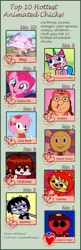 Size: 438x1344 | Tagged: safe, artist:pagiepoppie12345, derpibooru import, earth pony, hedgehog, human, pony, sheep, amy rose, feebee, flower, friday night funkin', girlfriend, heart, image, lammy lamb, meg (mega babies), mega babies, meme, parappa the rapper, png, rammy, sonic the hedgehog (series), sunny funny, supermariologan, text, top 10, um jammer lammy, unikitty, unikitty! (tv series), zalgo, zalgressa, zalgressa pagie