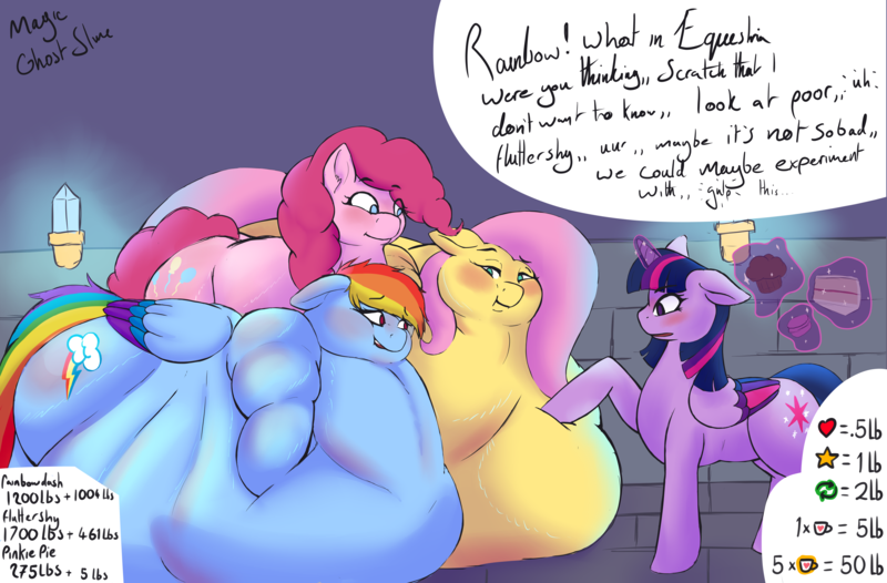 Size: 9447x6213 | Tagged: questionable, artist:magicghostslime, derpibooru import, fluttershy, pinkie pie, rainbow dash, twilight sparkle, twilight sparkle (alicorn), alicorn, earth pony, pegasus, pony, series:fluttershy wg drive, absurd resolution, belly, belly bed, belly on floor, big belly, bingo wings, blushing, butt, cake, chubby cheeks, colored wings, cupcake, dialogue, eyebrows, eyebrows visible through hair, fat, fattershy, feedeeshy, feeder, female, females only, flabby chest, floppy ears, food, glow, glowing horn, hoof on belly, horn, huge belly, image, immobile, impossibly large belly, incentive drive, indoors, large butt, macaron, magic, magic aura, mare, morbidly obese, note expansion, obese, open mouth, plot, png, rainblob dash, signature, speech bubble, squishy, telekinesis, weight gain, weight gain sequence, wings