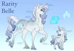 Size: 2327x1620 | Tagged: safe, artist:angstyram, edit, rarity, pony, unicorn, alternate design, coat markings, female, filly, filly rarity, gradient background, gradient hooves, image, magic, magic aura, mare, mole, png, redesign, solo, sparkles, twitterina design, unshorn fetlocks, younger