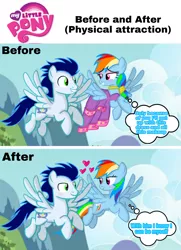 Size: 2456x3394 | Tagged: safe, artist:mlplary6, derpibooru import, rainbow dash, soarin', pegasus, pony, blushing, clothes, comic, dress, female, flying, heart, image, jpeg, looking at each other, looking at someone, male, mare, shipping, smiling, smiling at each other, soarindash, stallion, straight