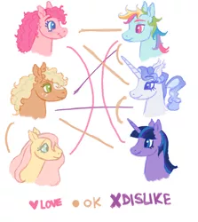 Size: 1792x2012 | Tagged: safe, artist:universal-heart, applejack, fluttershy, pinkie pie, rainbow dash, rarity, twilight sparkle, alicorn, earth pony, pegasus, pony, unicorn, alternate design, appledash, appleshy, curly hair, female, flutterpie, freckles, image, lesbian, mane six, mare, pinkiedash, png, ponytail, profile, raridash, rarijack, rarilight, shipping, shipping chart, simple background, smiling, twidash, white background