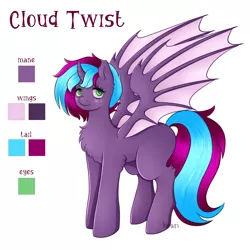 Size: 3543x3543 | Tagged: safe, artist:kirari_chan, derpibooru import, oc, unofficial characters only, alicorn, bat pony, pony, alicorn oc, bat pony oc, bat wings, commission, commission open, commission result, cute, full body, green eyes, horn, image, long tail, png, purple mane, reference sheet, short hair, signature, simple background, solo, tail, wings