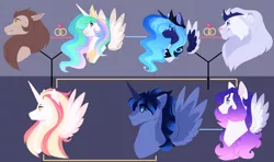 Size: 2200x1300 | Tagged: safe, artist:purplegrim40, derpibooru import, princess celestia, princess luna, scorpan, oc, oc:magnus, oc:moonflower, oc:noctus, oc:nymphadora, alicorn, hybrid, pony, alicorn oc, bust, ethereal mane, family tree, female, horn, image, interspecies offspring, male, mare, offspring, parent:oc:magnus, parent:princess celestia, parent:princess luna, parent:scorpan, parents:canon x oc, parents:scorlestia, png, stallion, starry mane, wings