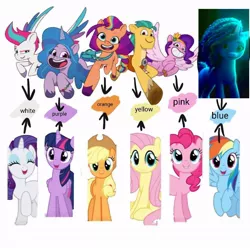 Size: 1050x1050 | Tagged: safe, artist:taranza23, derpibooru import, edit, applejack, fluttershy, hitch trailblazer, izzy moonbow, pinkie pie, pipp petals, rainbow dash, rarity, sunny starscout, twilight sparkle, twilight sparkle (alicorn), unnamed character, unnamed pony, zipp storm, alicorn, earth pony, pegasus, pony, unicorn, g5, my little pony: make your mark, my little pony: tell your tale, spoiler:my little pony: make your mark, comparison, fan theory, g4, image, jpeg, mane five (g5), mane six, meta, misty brightdawn, simple background, speculation, twitter, white background