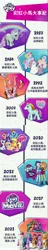 Size: 1500x7889 | Tagged: safe, derpibooru import, applejack, fluttershy, hitch trailblazer, izzy moonbow, pinkie pie, pipp petals, rainbow dash, rarity, sunny starscout, twilight sparkle, zipp storm, chinese text, g5, image, jpeg, mane five (g5), mane six, moon runes