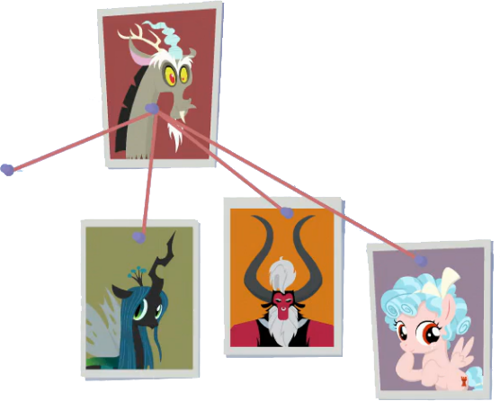 Size: 556x446 | Tagged: safe, artist:pascalmulokozi2, derpibooru import, edit, edited screencap, screencap, cozy glow, discord, lord tirek, queen chrysalis, centaur, changeling, changeling queen, minotaur, pegasus, pony, taur, season 9, the ending of the end, spoiler:s09, background removed, drama, female, filly, foal, image, legion of doom, male, photo, png, simple background, transparent background