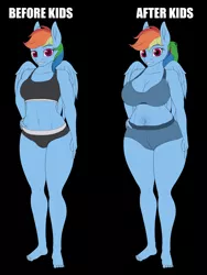 Size: 4500x6000 | Tagged: safe, artist:thehuskylord, derpibooru import, rainbow dash, anthro, barefoot, before and after, belly button, big breasts, bra, breasts, busty rainbow dash, clothes, commission, feet, image, older, png, sports bra, underwear, winged anthro, wings