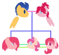 Size: 542x506 | Tagged: safe, artist:berrypunchrules, derpibooru import, flash sentry, raspberry fluff, oc, ponified, pegasus, pony, blue eyes, blue mane, family tree, female, image, male, multicolored mane, next generation, offspring, parent:flash sentry, parent:raspberry fluff, pink coat, pink mane, png, shipping, straight, yellow coat