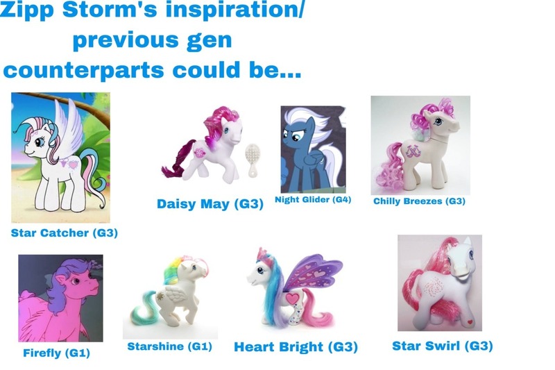 Size: 1280x853 | Tagged: safe, derpibooru import, screencap, firefly, heart bright, night glider, star catcher, star swirl, zipp storm, earth pony, pegasus, chilly breezes, chilly breezes (g3), daisy may, g5, image, inspiration, jpeg, star swirl (g3), starshine (g1), starshine (g3)