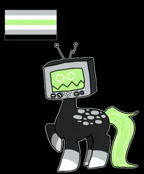 Size: 737x895 | Tagged: safe, artist:frenchie_frey, derpibooru import, oc, ponified, earth pony, object pony, original species, pony, robot, robot pony, agender, digital art, flag, image, lgbt, monitor, png, pride, pride flag, solo