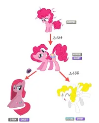 Size: 500x622 | Tagged: safe, derpibooru import, pinkie pie, surprise, earth pony, pegasus, pony, dusk stone, evolution, evolution chart, evolutionary stone, eyes closed, female, filly, filly pinkie pie, foal, g1, g1 to g4, g4, generation leap, image, jpeg, mare, numbers, pinkamena diane pie, pokémon, ponymon, simple background, sitting, smiling, spread wings, text, unamused, white background, wings, younger