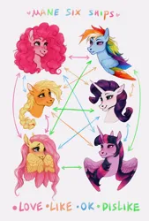 Size: 852x1257 | Tagged: safe, artist:traceofstardust, applejack, fluttershy, pinkie pie, rainbow dash, rarity, twilight sparkle, alicorn, earth pony, pegasus, pony, unicorn, alternate hairstyle, appledash, applepie, appleshy, blushing, braid, bust, colored ears, colored wings, female, flarity, flutterdash, flutterpie, image, lesbian, looking at each other, mane six, multicolored wings, pinkiedash, png, portrait, rainbow wings, raridash, rarijack, rarilight, raripie, shipping, shipping chart, twidash, twijack, twinkie, twishy, wings