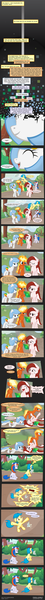 Size: 1024x13645 | Tagged: safe, artist:parallaxmlp, derpibooru import, oc, oc:firefox, oc:google chrome, oc:internet explorer, oc:opera, oc:safari, ponified, unofficial characters only, pony, 2012, browser ponies, comic, drink, firefox, google chrome, image, internet browser, internet explorer, ivy explorer, kindle, my little websurfers, opera, pepsi, png, safari, saffire, soda