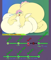 Size: 4800x5700 | Tagged: suggestive, artist:rupertbluefox, derpibooru import, fluttershy, rainbow dash, dragon, series:mane6dragonsquestscaleybelly, absurd resolution, belly, belly bed, big belly, burp, butt, dragoness, dragonified, fat, fat fetish, fattershy, female, fetish, flutterbutt, flutterdragon, hands on belly, huge belly, image, impossibly large belly, incentive drive, jiggle, large butt, lying down, morbidly obese, obese, onomatopoeia, png, progress, prone, rainbutt dash, raised tail, sitting, slosh, species swap, stuffed, tail, the ass was fat, this ended in weight gain, underbelly