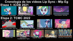 Size: 800x450 | Tagged: safe, alternate version, derpibooru import, adagio dazzle, apple bloom, applejack, aria blaze, fluttershy, pinkie pie, rainbow dash, rarity, sci-twi, scootaloo, sonata dusk, sunset shimmer, sweetie belle, trixie, twilight sparkle, human, equestria girls, friendship games, rainbow rocks, animated, avril lavigne, cutie mark crusaders, gif, image, katy perry, song, song reference, spanish, the dazzlings