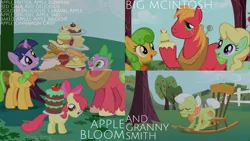 Size: 1280x720 | Tagged: safe, derpibooru import, editor:quoterific, apple bloom, applejack, big macintosh, granny smith, spike, twilight sparkle, dragon, earth pony, pony, unicorn, friendship is magic, season 1, apple family, apple family member, apple fritter (food), cake, cupcake, food, image, jpeg, unicorn twilight