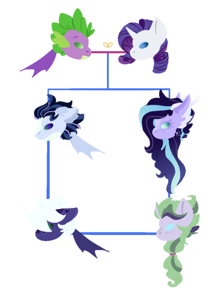 Size: 844x1168 | Tagged: safe, artist:alawdulac, derpibooru import, rarity, spike, oc, oc:charming, oc:frost, oc:gypsy rose, oc:jade amethyst, dracony, dragon, hybrid, pony, unicorn, family tree, female, image, interspecies offspring, male, offspring, parent:rarity, parent:spike, parents:sparity, png, shipping, simple background, sparity, straight, transparent background