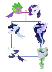 Size: 844x1168 | Tagged: safe, artist:alawdulac, derpibooru import, rarity, spike, oc, oc:charming, oc:frost, oc:gypsy rose, oc:jade amethyst, dracony, dragon, hybrid, pony, unicorn, family tree, female, image, interspecies offspring, male, offspring, parent:rarity, parent:spike, parents:sparity, png, shipping, simple background, sparity, straight, transparent background