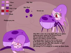 Size: 4000x3000 | Tagged: suggestive, artist:bestponies, derpibooru import, oc, oc:silky web, unofficial characters only, monster pony, original species, spider, spiderpony, butt, digestion, fetish, image, jpeg, looking back, lying down, multiple eyes, multiple prey, open mouth, open smile, red eyes, same size vore, sleeping, smiling, struggling, text, vore