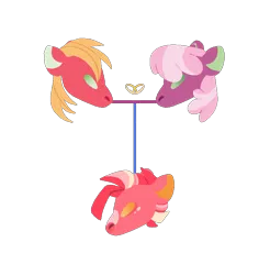 Size: 764x775 | Tagged: safe, artist:alawdulac, derpibooru import, big macintosh, cheerilee, oc, oc:pink lady, earth pony, pony, base used, cheerimac, family tree, female, image, male, mare, offspring, parent:big macintosh, parent:cheerilee, parents:cheerimac, png, shipping, simple background, stallion, straight, transparent background