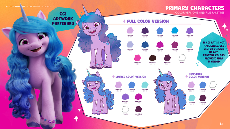 Size: 3536x1980 | Tagged: safe, derpibooru import, izzy moonbow, behind the scenes, color palette, g5, image, long mane, long tail, looking at you, my little pony 2022 | core brand asset toolkit, open mouth, png, reference sheet, style comparison, tail