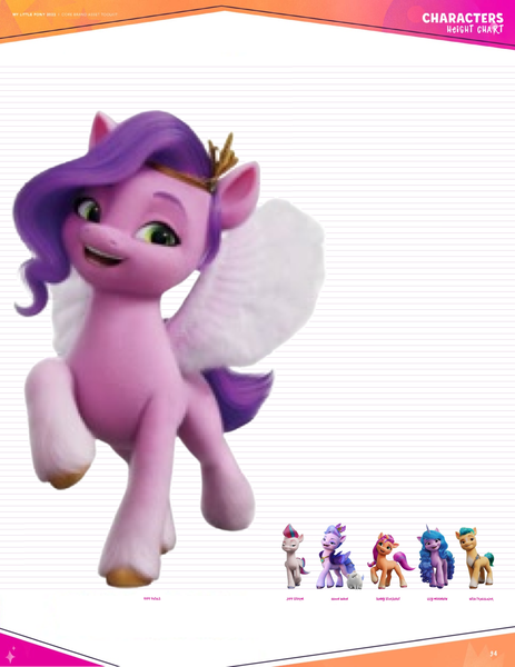 Size: 2338x3027 | Tagged: safe, derpibooru import, edit, hitch trailblazer, izzy moonbow, pipp petals, queen haven, sunny starscout, zipp storm, earth pony, pegasus, pony, unicorn, female, g5, giant pony, giantess, height difference, height scale, image, macro, mane five (g5), mare, pipp is tall, png, size chart, size comparison