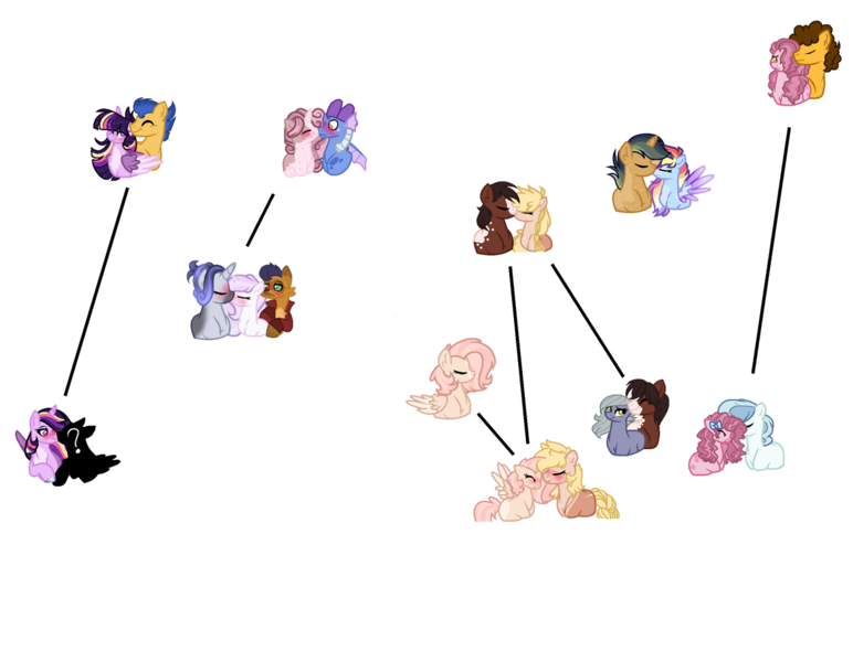 Size: 1280x995 | Tagged: safe, artist:selenavivacity, derpibooru import, applejack, capper dapperpaws, cheese sandwich, flash sentry, fleur-de-lis, fluttershy, limestone pie, party favor, pinkie pie, quibble pants, rainbow dash, rarity, spike, sweetie belle, trouble shoes, twilight sparkle, oc, unnamed oc, abyssinian, alicorn, dragon, earth pony, pegasus, pony, unicorn, my little pony: the movie, appleshy, blushing, canon x oc, cheesepie, coat markings, female, flashlight, image, kissing, lesbian, limeshoes, male, mare, partypie, png, polyamory, question mark, quibbledash, shipping, shipping chart, simple background, spikebelle, stallion, straight, transparent background, troublejack