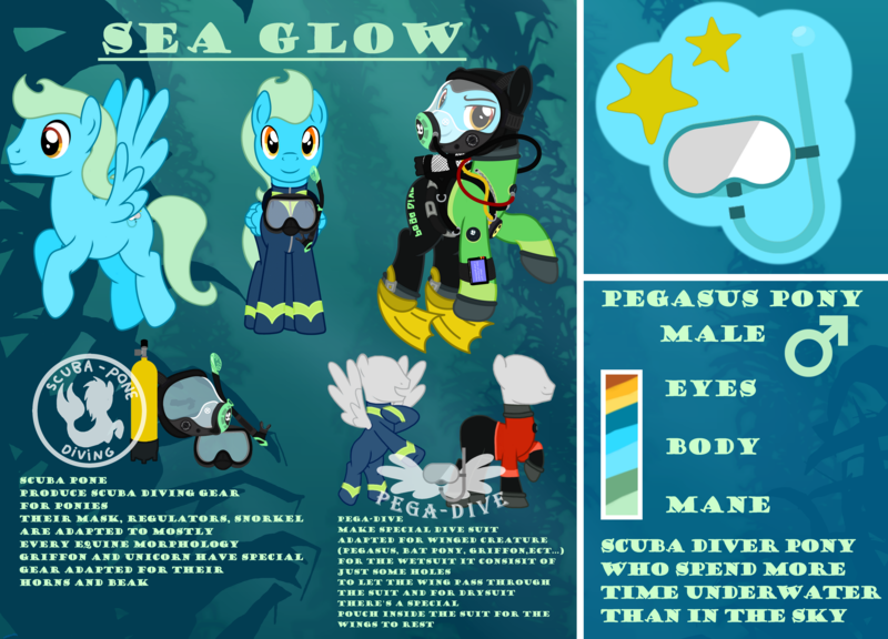 Size: 5555x4000 | Tagged: safe, artist:akififi, derpibooru import, oc, oc:sea glow, pegasus, pony, air tank, cutie mark, dive gear, dive mask, drysuit, flippers (gear), goggles, image, logo, logo parody, png, reference sheet, scuba gear, wetsuit