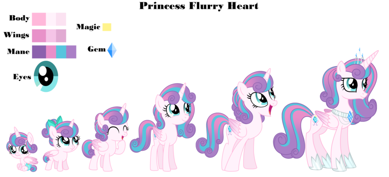 Size: 6248x2840 | Tagged: safe, artist:siriussentry, derpibooru import, princess flurry heart, alicorn, pony, age progression, baby, baby pony, base used, bow, crown, female, hoof shoes, image, jewelry, mare, older, older flurry heart, peytral, physique difference, png, princess shoes, regalia, simple background, solo, transparent background