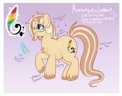 Size: 969x767 | Tagged: safe, artist:lulubell, derpibooru import, oc, oc:lulubell, unofficial characters only, unicorn, chubby, cutie mark, female, gradient background, image, png, reference sheet, solo