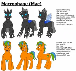 Size: 1248x1155 | Tagged: safe, artist:termyotter, derpibooru import, oc, oc:macrophage, changeling, pony, unicorn, disguise, disguised changeling, image, jpeg, male, stallion