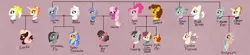 Size: 5274x1165 | Tagged: safe, artist:melodic-melodrama, derpibooru import, bulk biceps, cheerilee, cheese sandwich, cinnamon chai, fire flare, limestone pie, marble pie, maud pie, nurse redheart, pinkie pie, surprise, oc, oc:certified platinum, oc:crack-up, oc:eureka pie, oc:frito pie, oc:grindstone pie, oc:mississippi mud pie, oc:raspberry cream cheese danish, oc:sea salt latte, oc:tumbled tourmaline, earth pony, pegasus, pony, unicorn, g1, my little pony: pony life, alternate hairstyle, bandaid, bandaid on nose, base used, beard, bust, cheesepie, colt, ear piercing, earring, facial hair, family, family tree, female, filly, five o'clock shadow, foal, freckles, g4, g4.5 to g4, gay, generation leap, glasses, image, jewelry, lesbian, magical gay spawn, magical lesbian spawn, male, mare, necklace, necktie, next generation, nose piercing, nose ring, octavio pie, offspring, parent:bulk biceps, parent:bulktavio, parent:cheerilee, parent:cheese sandwich, parent:cinnamon chai, parent:fire flare, parent:limestone pie, parent:marble pie, parent:maud pie, parent:nurse redheart, parent:octavio pie, parent:pinkie pie, parent:redstone, parent:surprise, parents:cheesepie, parents:marblechai, parents:maudilee, parents:supriseflare, pie family next generation, pie sisters, piercing, png, shawl, ship:bulktavio, ship:marblechai, ship:maudilee, ship:redstone, ship:surpriseflare, shipping, siblings, sisters, stallion, straight, taped glasses