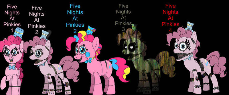 Size: 828x347 | Tagged: safe, artist:thebronypony123, derpibooru import, pinkie pie, animatronic, five nights at pinkie's, five nights at pinkie's 2, five nights at pinkie's 3, five nights at pinkie's 4, image, jpeg, solo